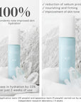 Ministerstwo Hydromineral cream H2O 50ml - Ministerstwo - Vesa Beauty