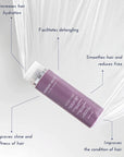 Sensum Mare ALGOHAIR Humectant Moisturizing Conditioner - Mask 250ml - Sensum Mare - Vesa Beauty