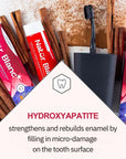 Sylveco Natur Blanc - Natural Toothpaste Remineralization SWEET CINNAMON 100ml - Sylveco - Vesa Beauty