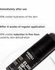 Veoli Botanica ELIXIR OF YOUTH Brightening & nourishing emulsion serum with ascorbyl tetraisopalmitate 5% & troxerutin 1% 30ml - Veoli Botanica - Vesa Beauty