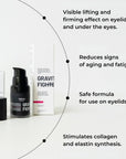 Natural Cosmetics GRAVITY FIGHTER firming & rejuvenating eye & eyelid serum with 5% peptide complex, 3% stem cells & DMAE 15ml