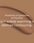 Veoli Botanica TIME TO BRONZE Creamy Bronzer with vitamin C & plant collagen 10ml - Veoli Botanica - Vesa Beauty