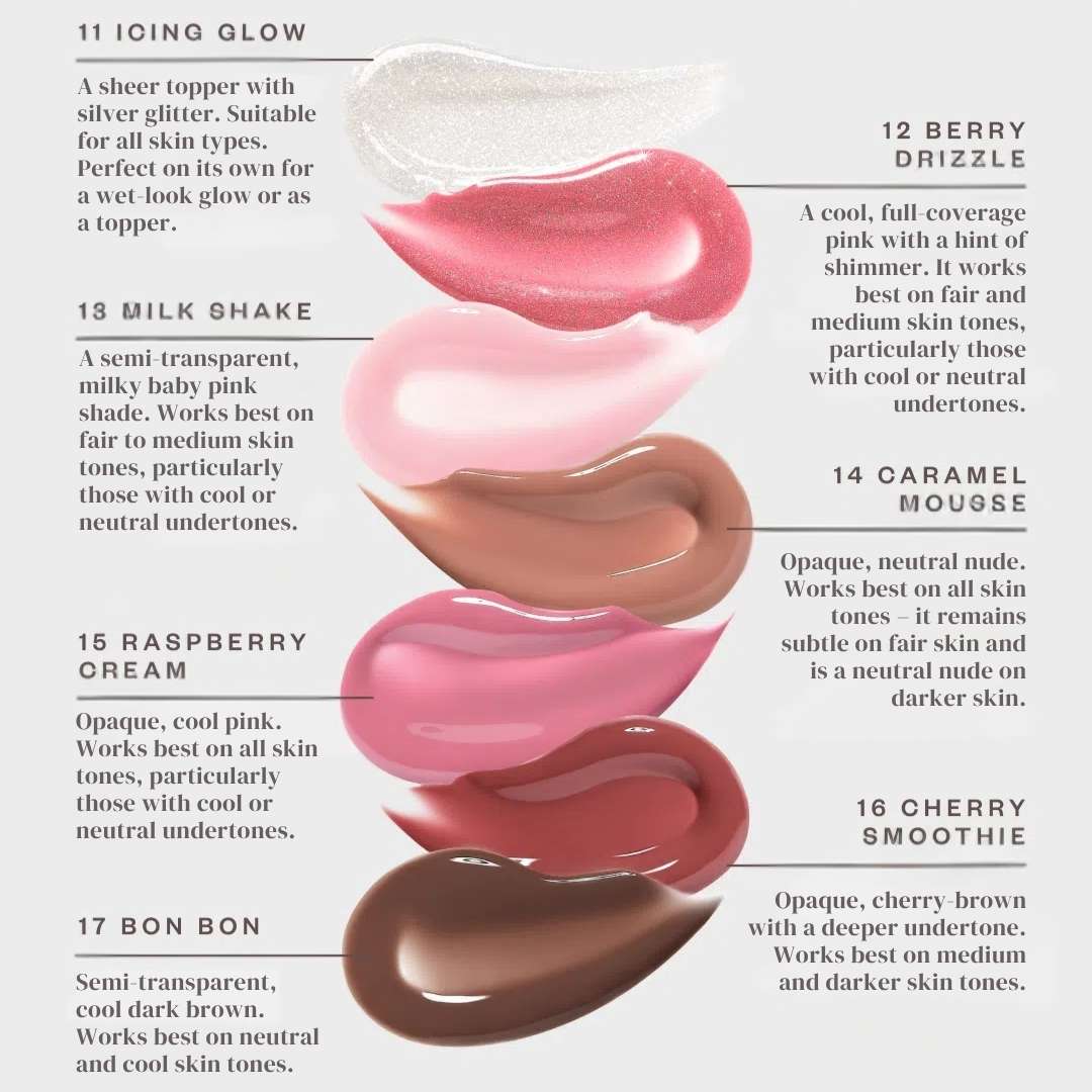 BEAUTY Lipgloss with peptide, jojoba oil &amp; ceramide 4.5ml - PAESE - Vesa Beauty