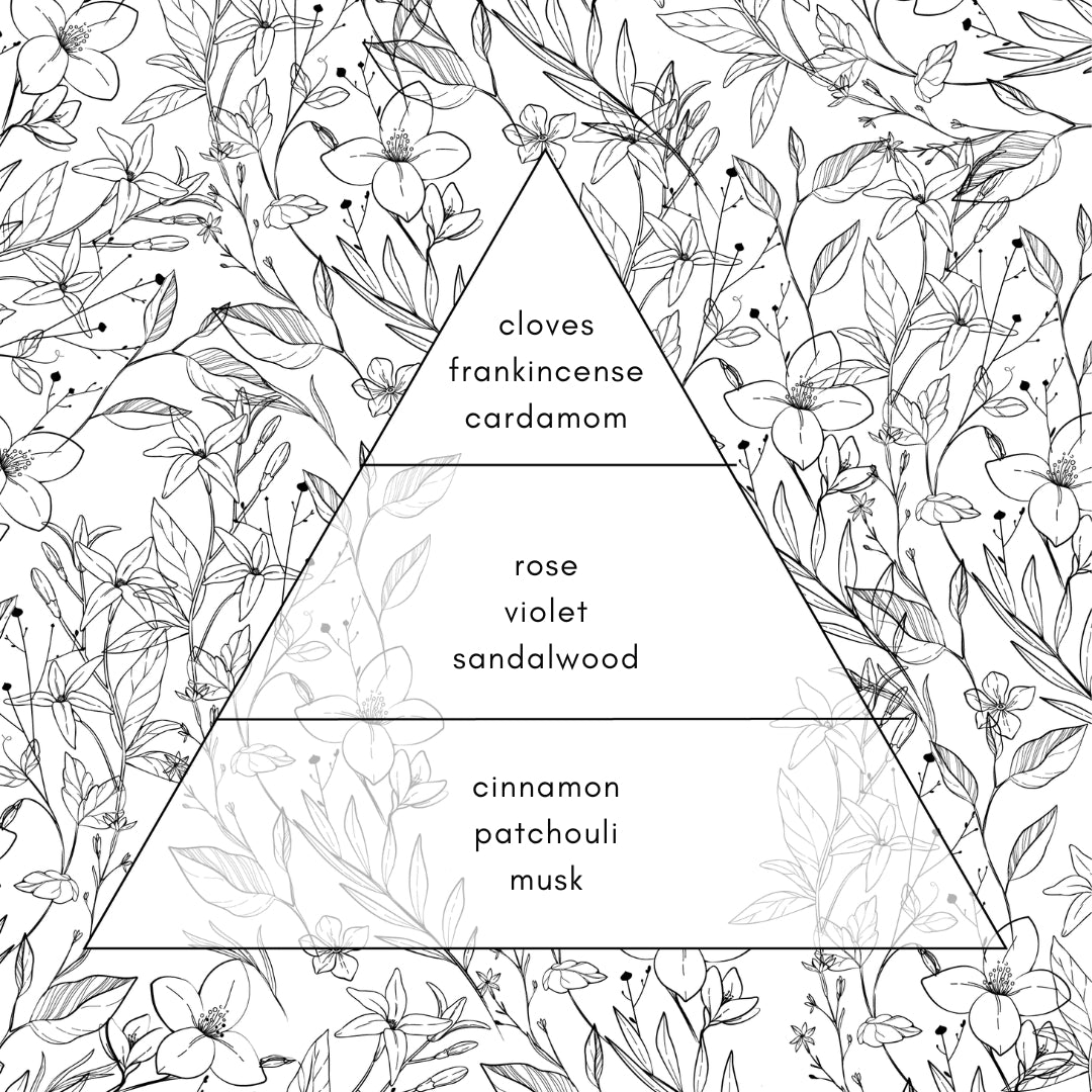 Mokann MIRRATUM eau de parfum sample 3ml - Mokann - Vesa Beauty