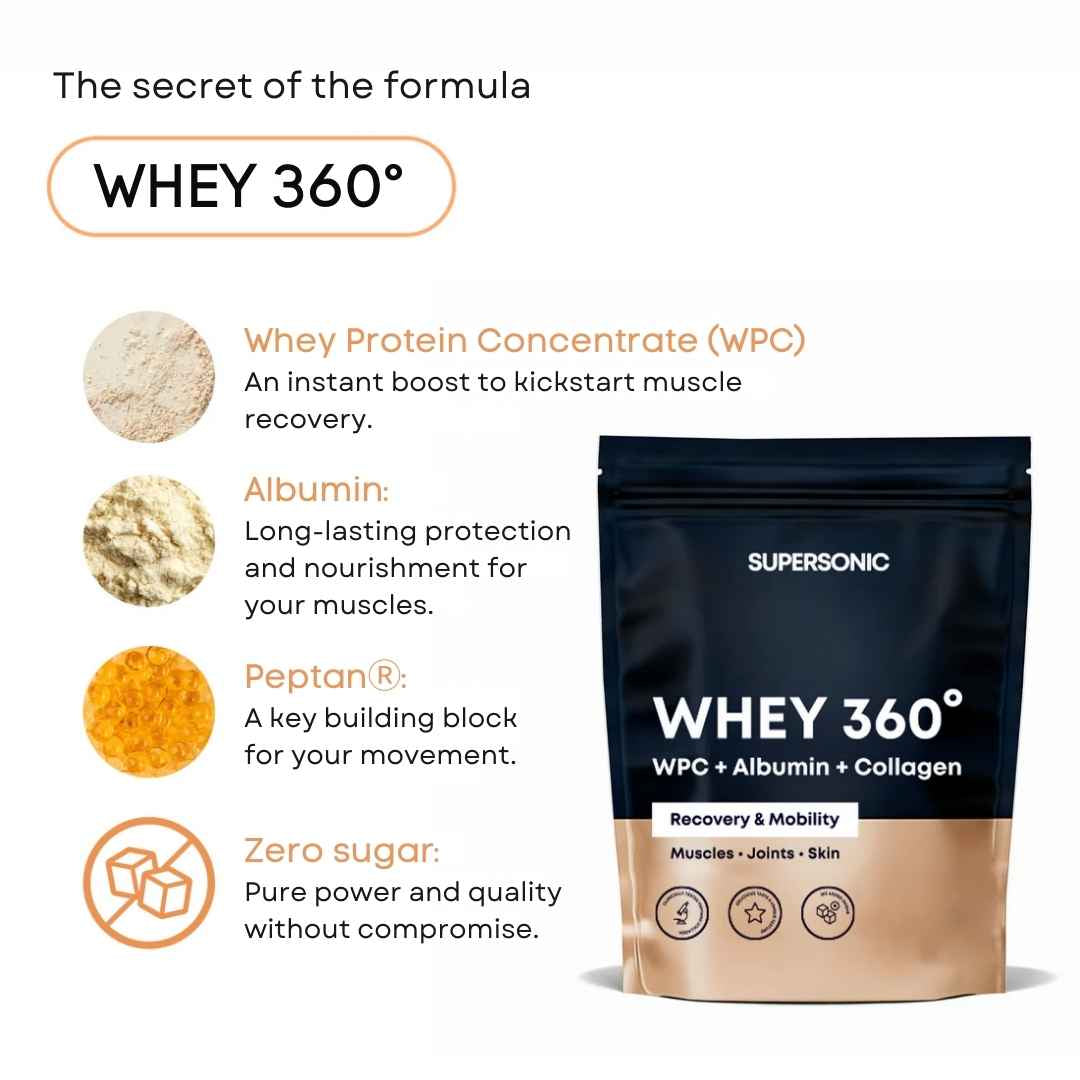 Natural Cosmetics SUPERSONIC Whey 360° WPC +Albumin +Collagen - White chocolate with raspberry 500g