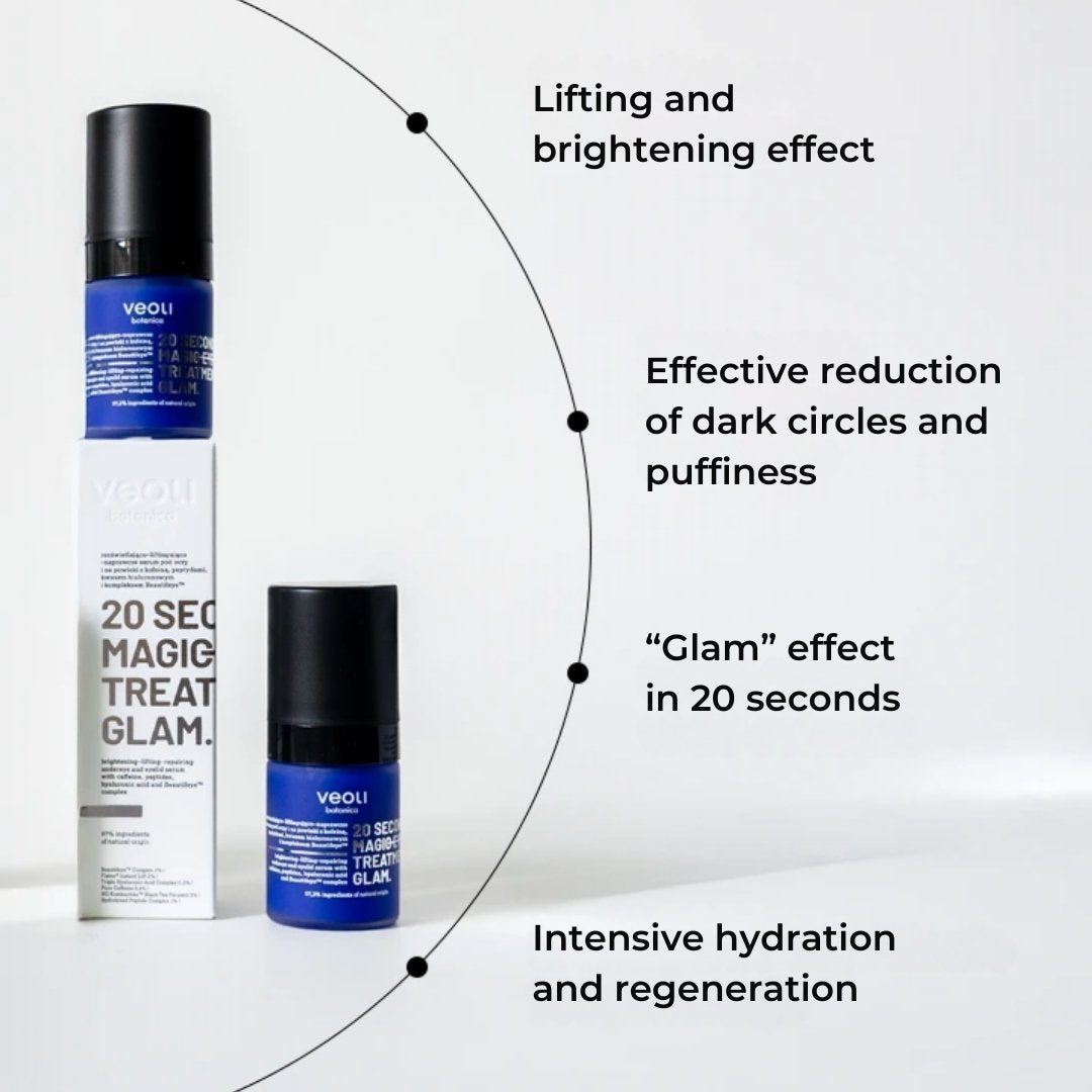 Natural Cosmetics 20 SECONDS MAGIC EYE TREATMENT GLAM brightening-lifting-repairing undereye & eyelid serum with caffeine, peptides, hyaluronic acid & Beautifeye™ complex 15ml