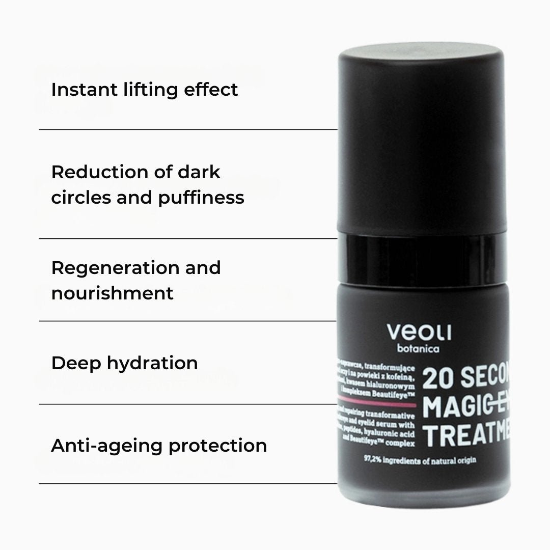 Natural Cosmetics 20 SECONDS MAGIC EYE TREATMENT lifting-repairing transformative undereye & eyelid serum with caffeine, peptides, hyaluronic acid & Beautifeye™ complex 15ml