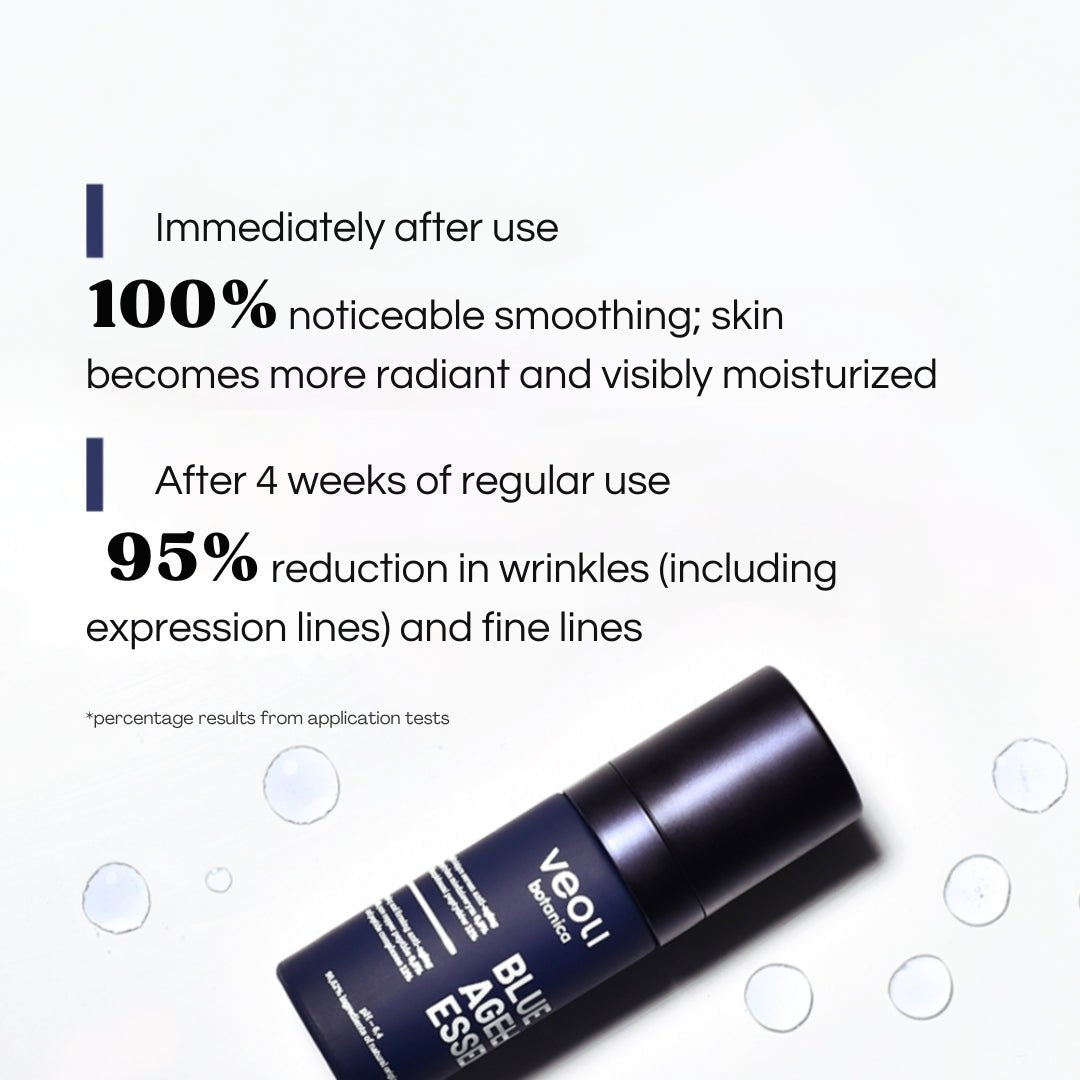 Veoli Botanica BLUE AGELESS ESSENCE Plumping and firming anti - ageing serum with 0.5% pure copper peptide and 11% peptide complexes 30ml - Veoli Botanica - Vesa Beauty