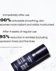 Veoli Botanica BLUE AGELESS ESSENCE Plumping and firming anti - ageing serum with 0.5% pure copper peptide and 11% peptide complexes 30ml - Veoli Botanica - Vesa Beauty