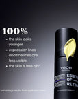Veoli Botanica ESSENCE OF RETINAL firming and brightening face & neck serum with retinal 0.06%, niacinamide 2%, squalane 2%, zinc PCA 0.2% 30ml - Veoli Botanica - Vesa Beauty