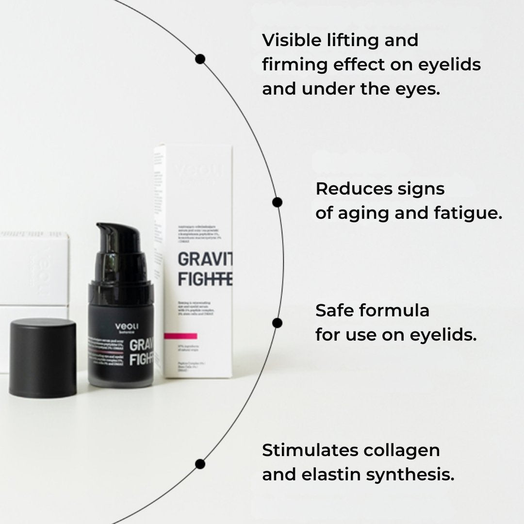 Natural Cosmetics GRAVITY FIGHTER firming & rejuvenating eye & eyelid serum with 5% peptide complex, 3% stem cells & DMAE 15ml