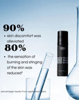 Veoli Botanica SILENT RECOVERY EXPERT calming night mask supporting the microbiome with 2% urea, 2% hemp oil, fermented camellia oil, 0.8% prebiotics & probiotics 50ml - Veoli Botanica - Vesa Beauty