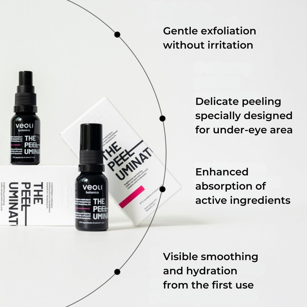 Natural Cosmetics THE PEELUMINATOR brightening & firming under-eye peel with 6% acid complex & 2% keratolin 15ml